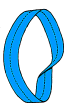 mobiusstrip