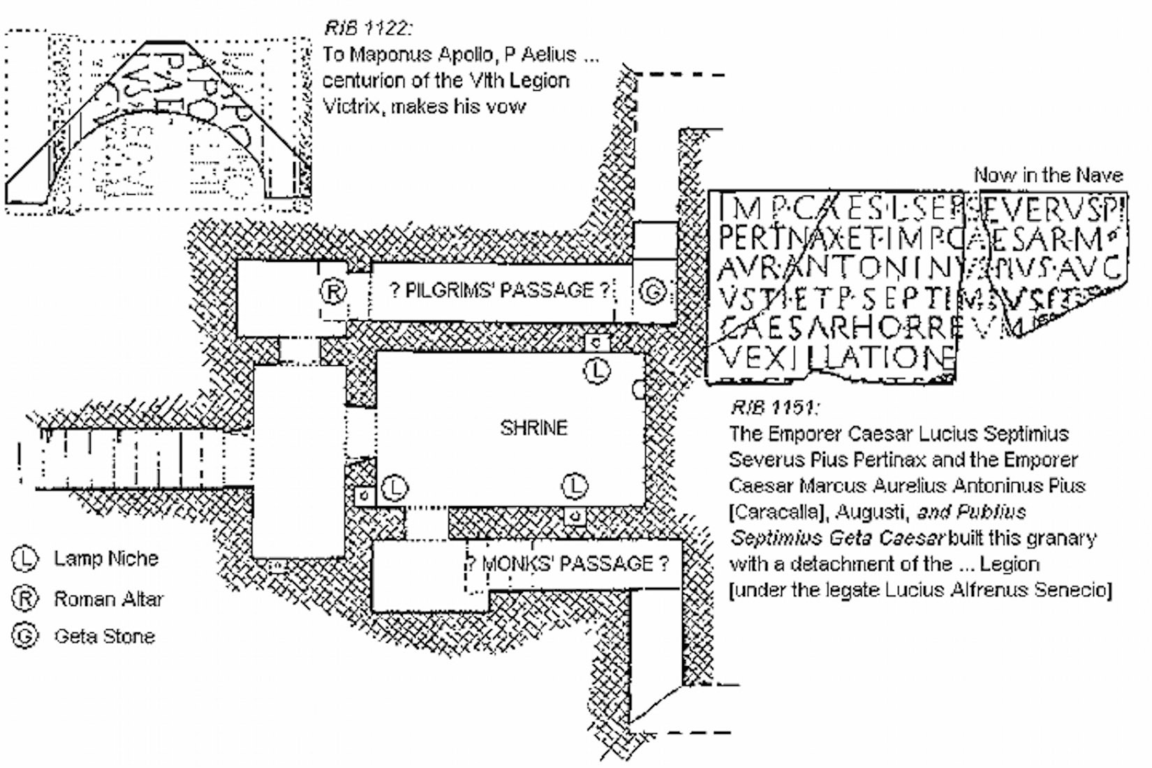 CryptPlan